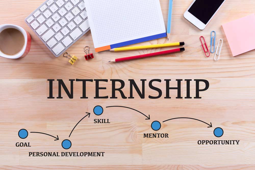internship equals goals, personal development, skills, mentoring, and opporunities.